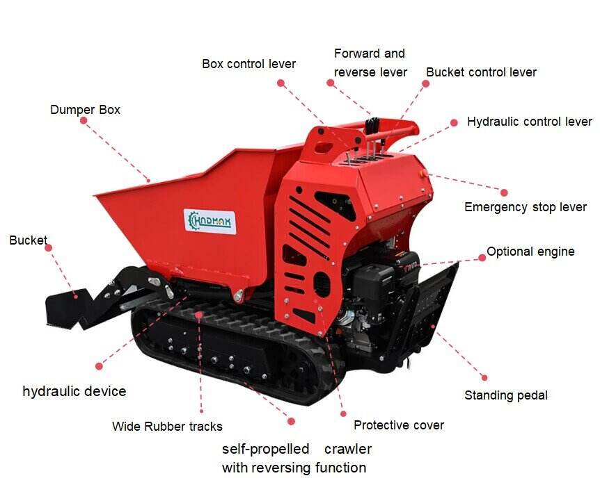HCD500FL英文标注.jpg
