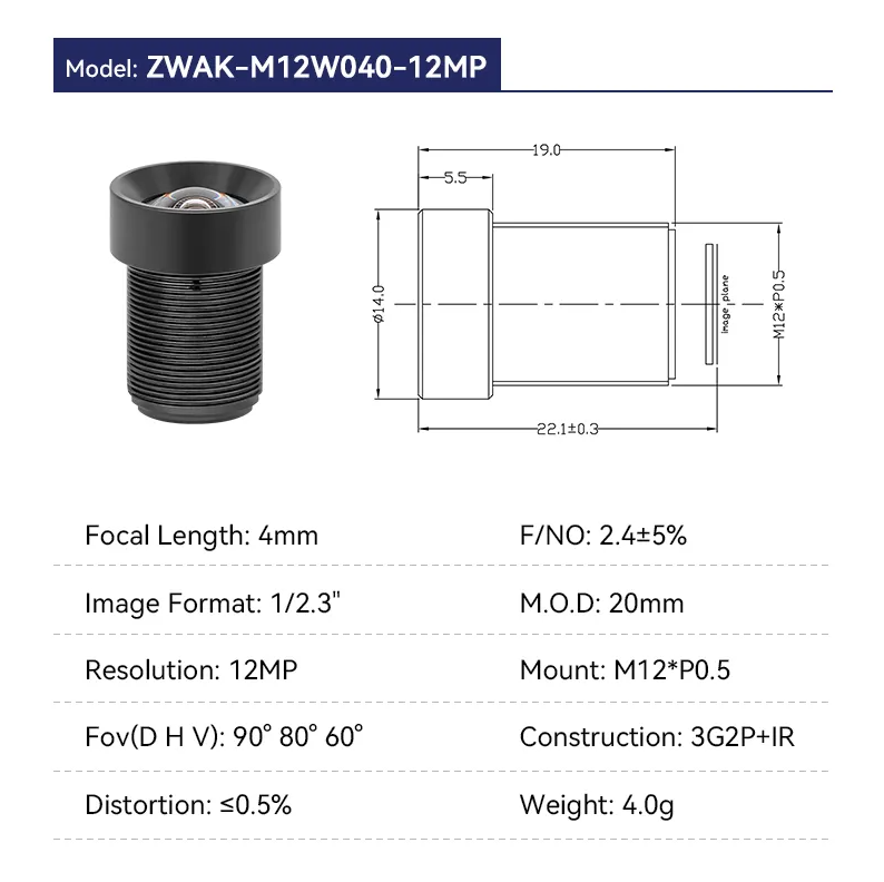 How M12 Lens Manufacturers Impact Quality Control