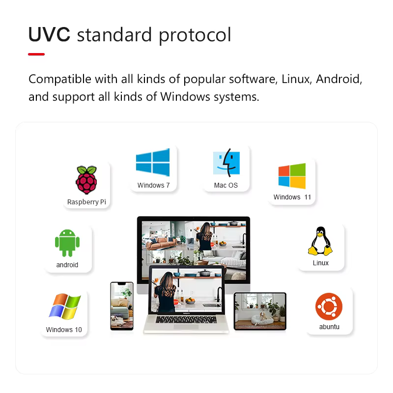IMX317 8MP UHD 4K USB Camera Module 3840*2160 30FPS Driver Free for Face Recognition details