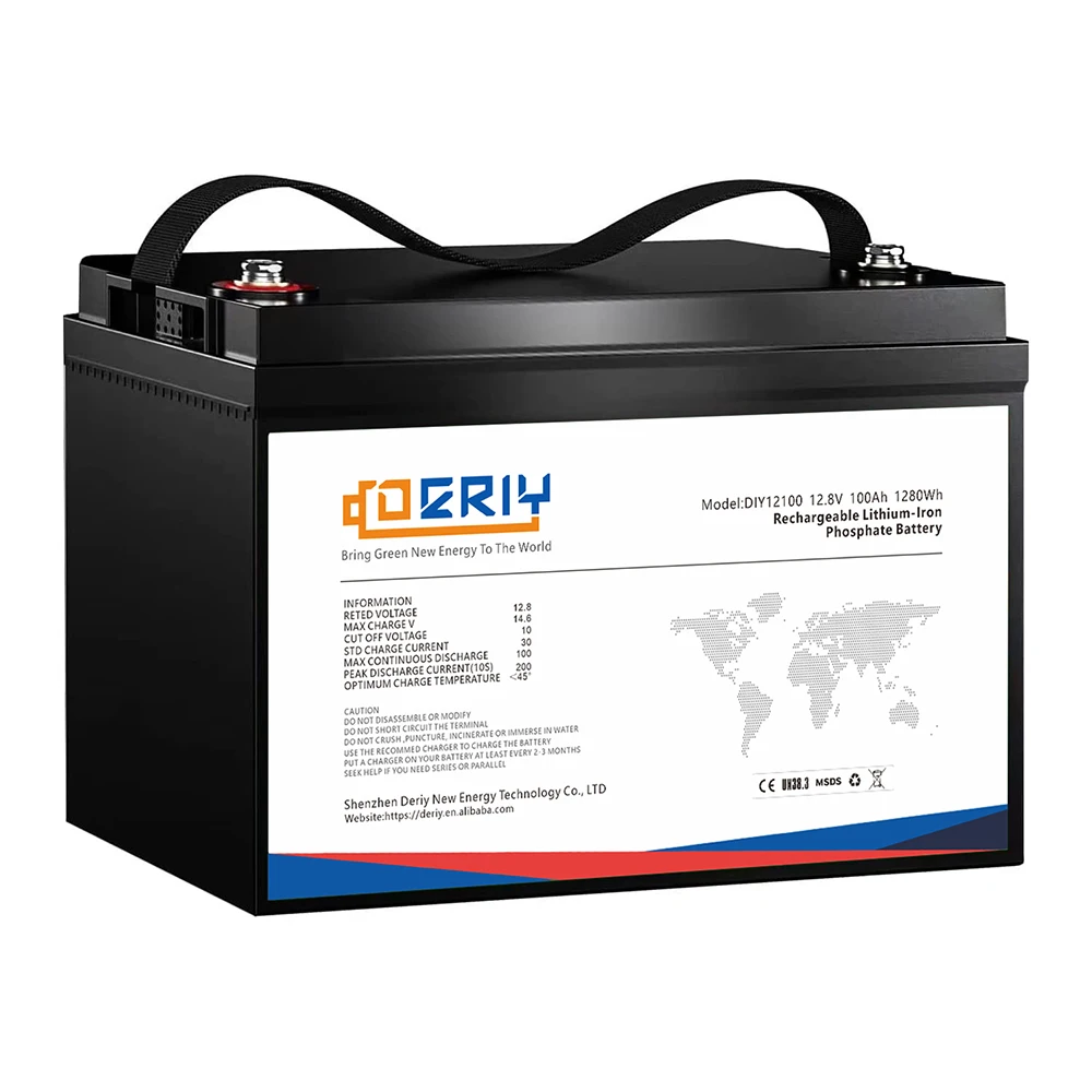 What small lithium packs fit off-grid small appliances?