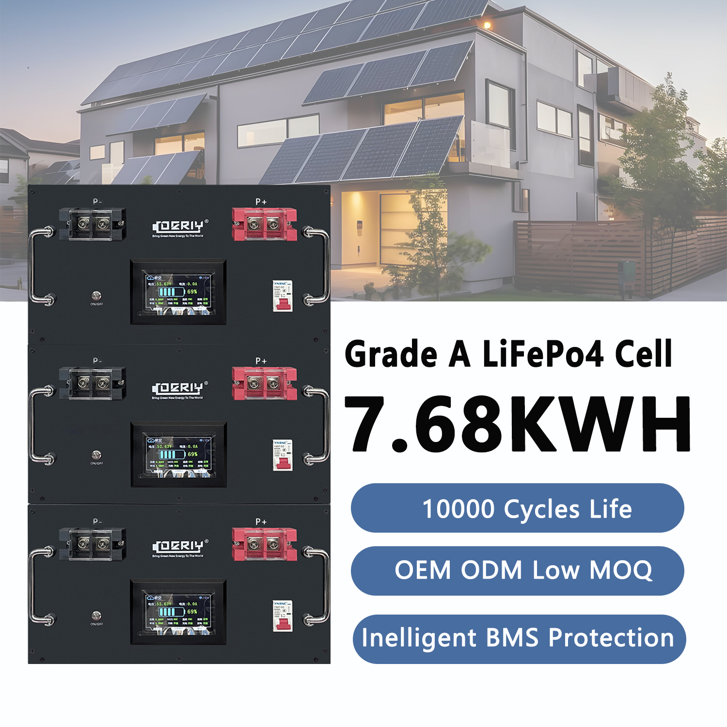 How does 30KWh Grade A LiFePo4 Cell cut home solar storage costs?