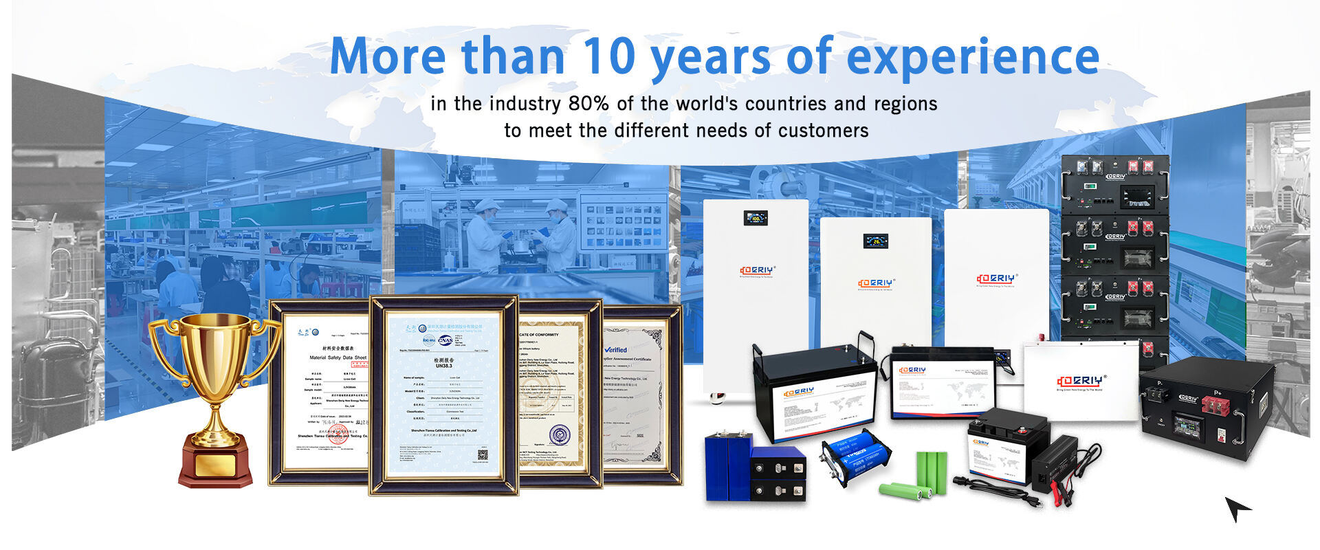 Shenzhen Deriy New Energy Co., Ltd.