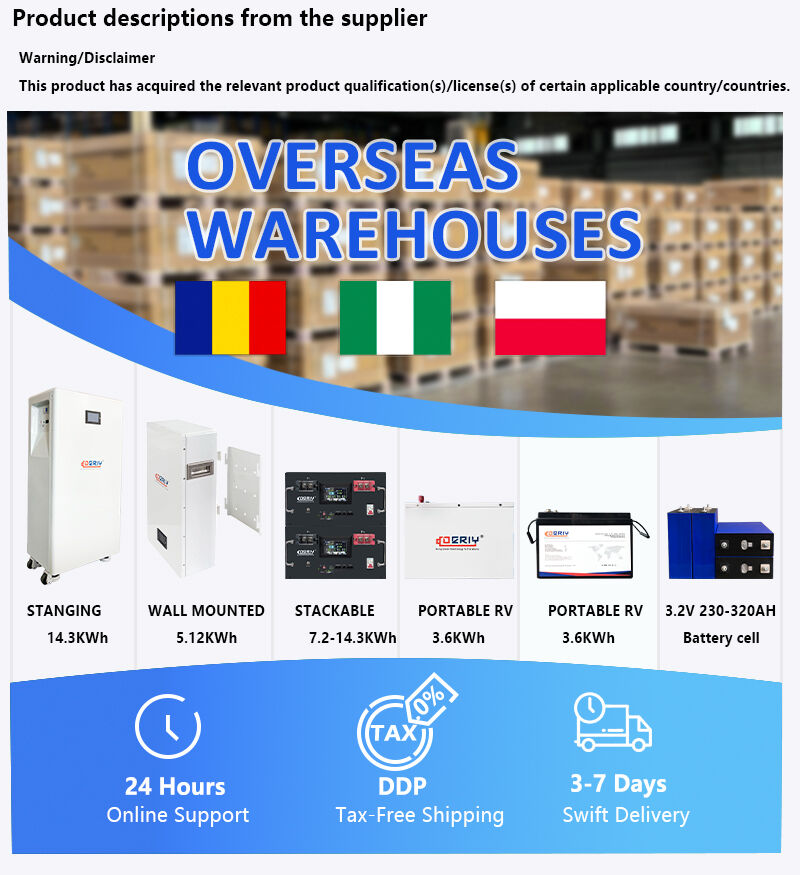 What capacity of solar battery fits household energy storage needs?