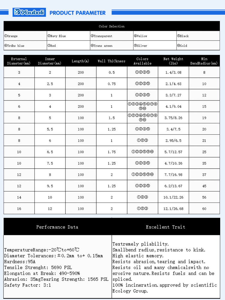 A类气管详情改_04.jpg