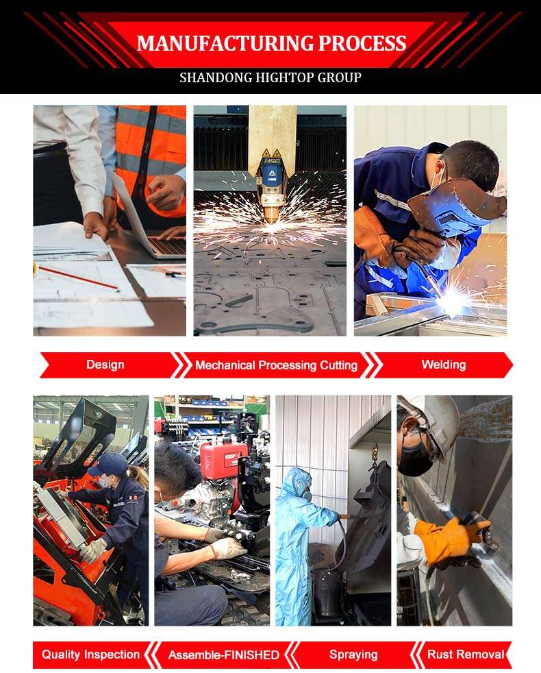 HT1000 skid steer loader