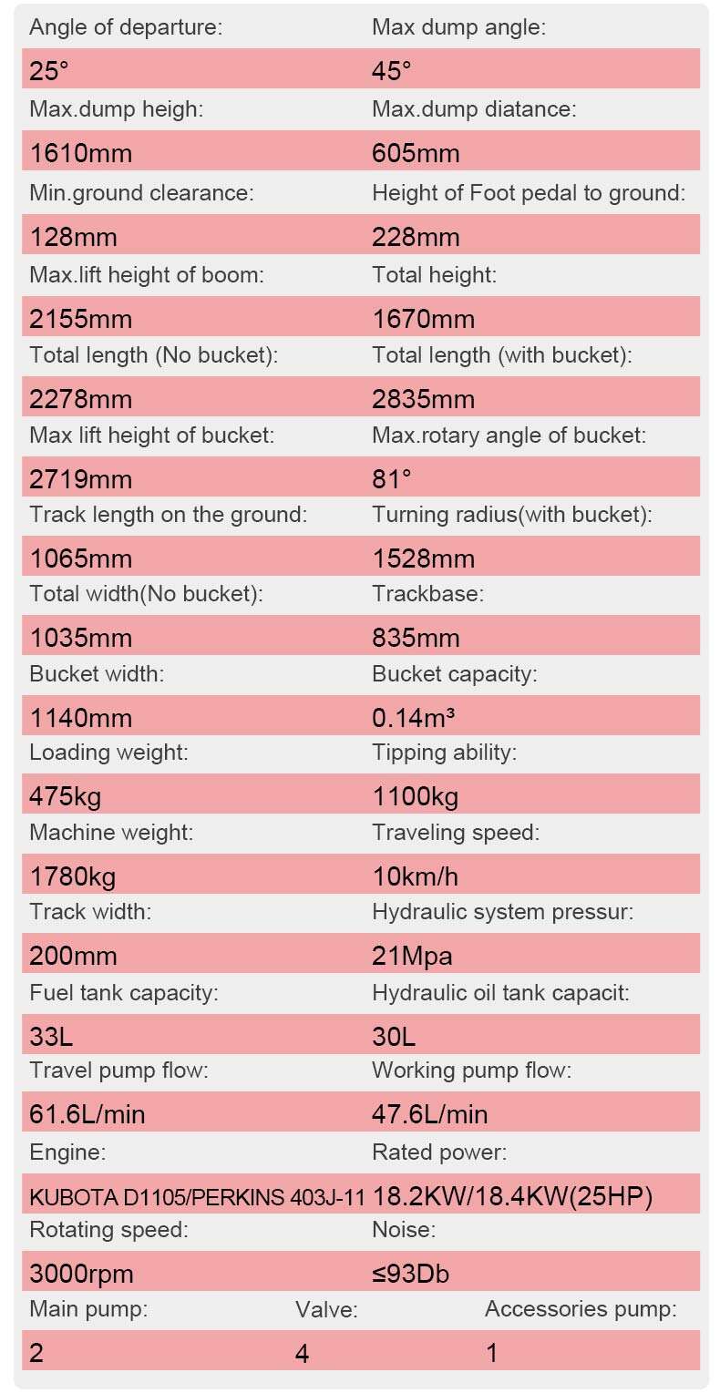 HT1000 skid steer loader