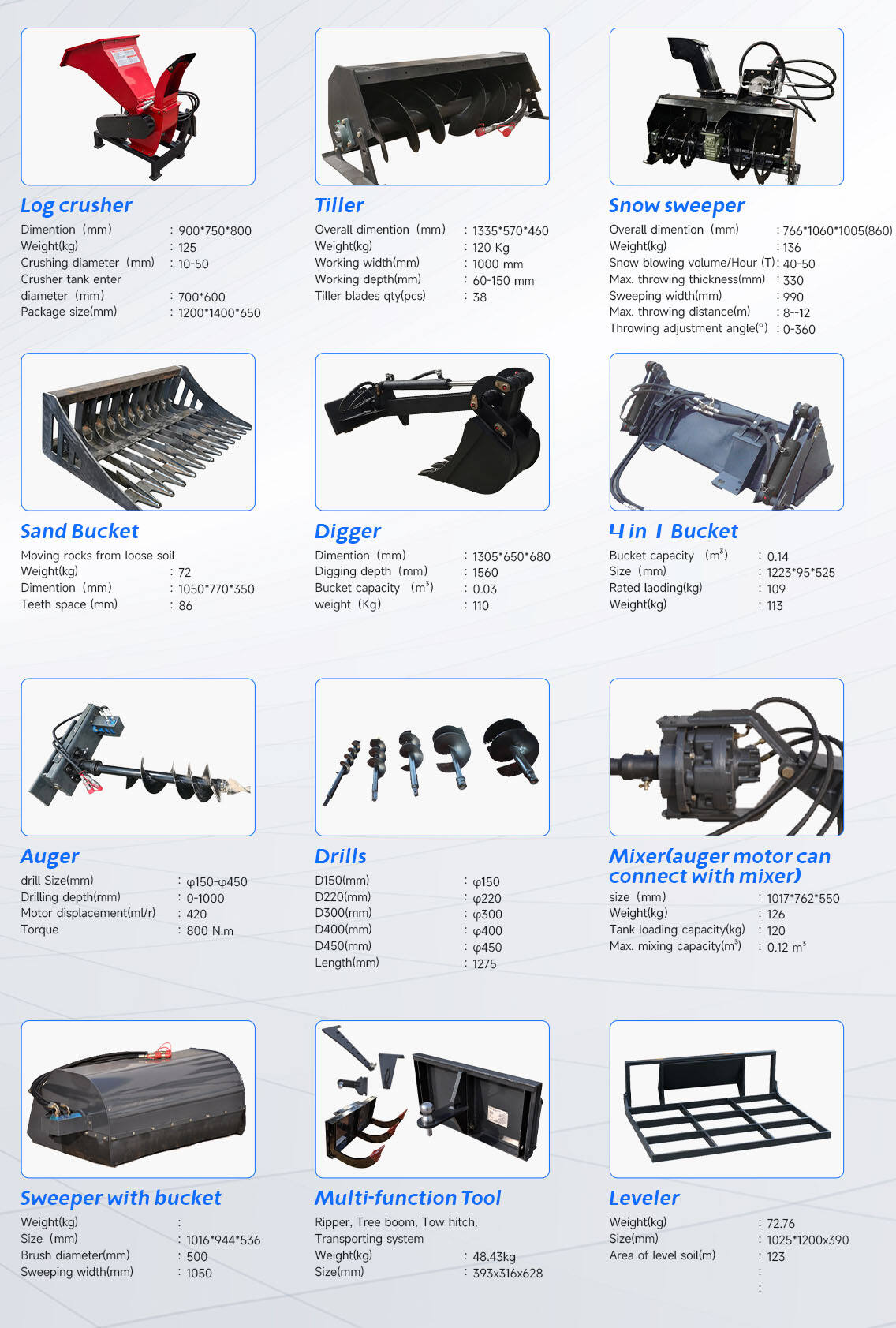 Skid Steer Loader Accessories