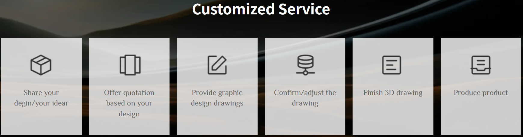 Custom Essential Oil Diffuser Bracelet.png