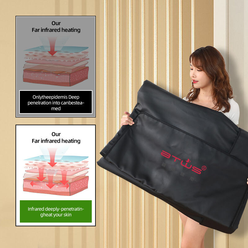 Kokeile tehokasta painonpudotusta Detox-peittomme avulla