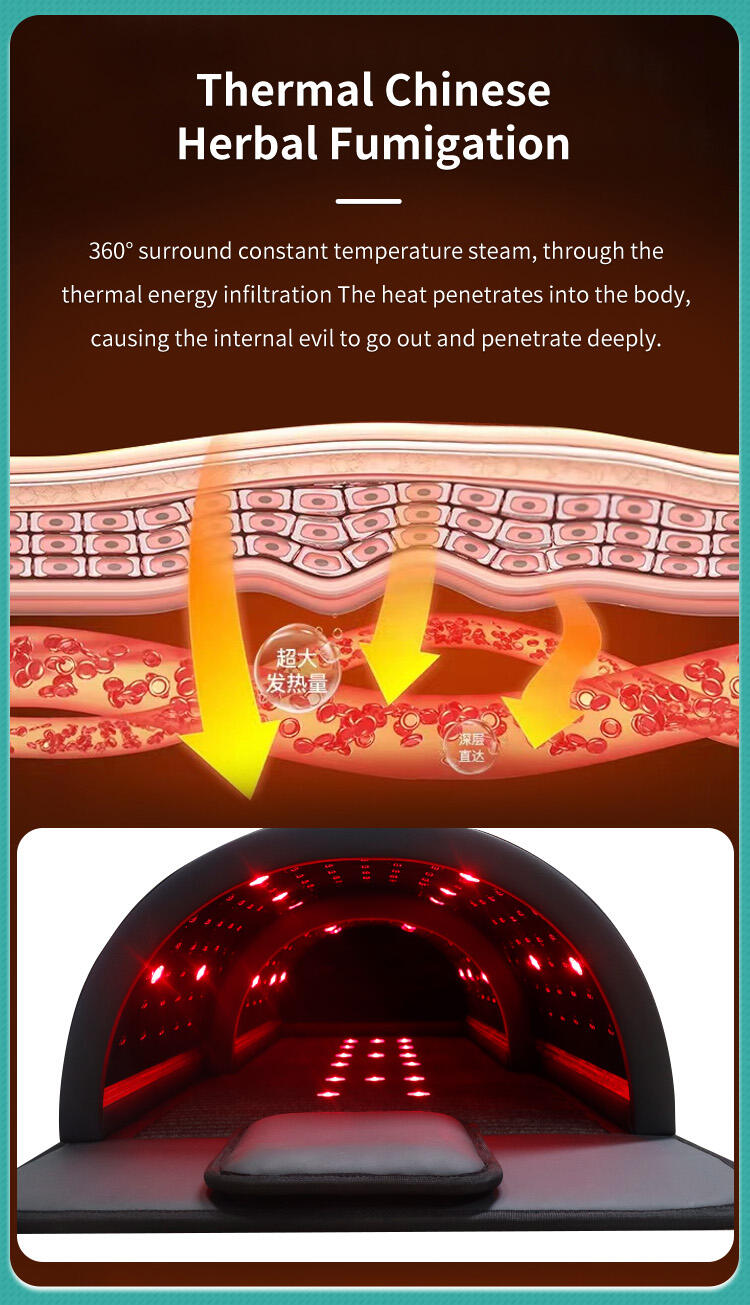 Red Light Therapy Collections for Natural Wellness Support