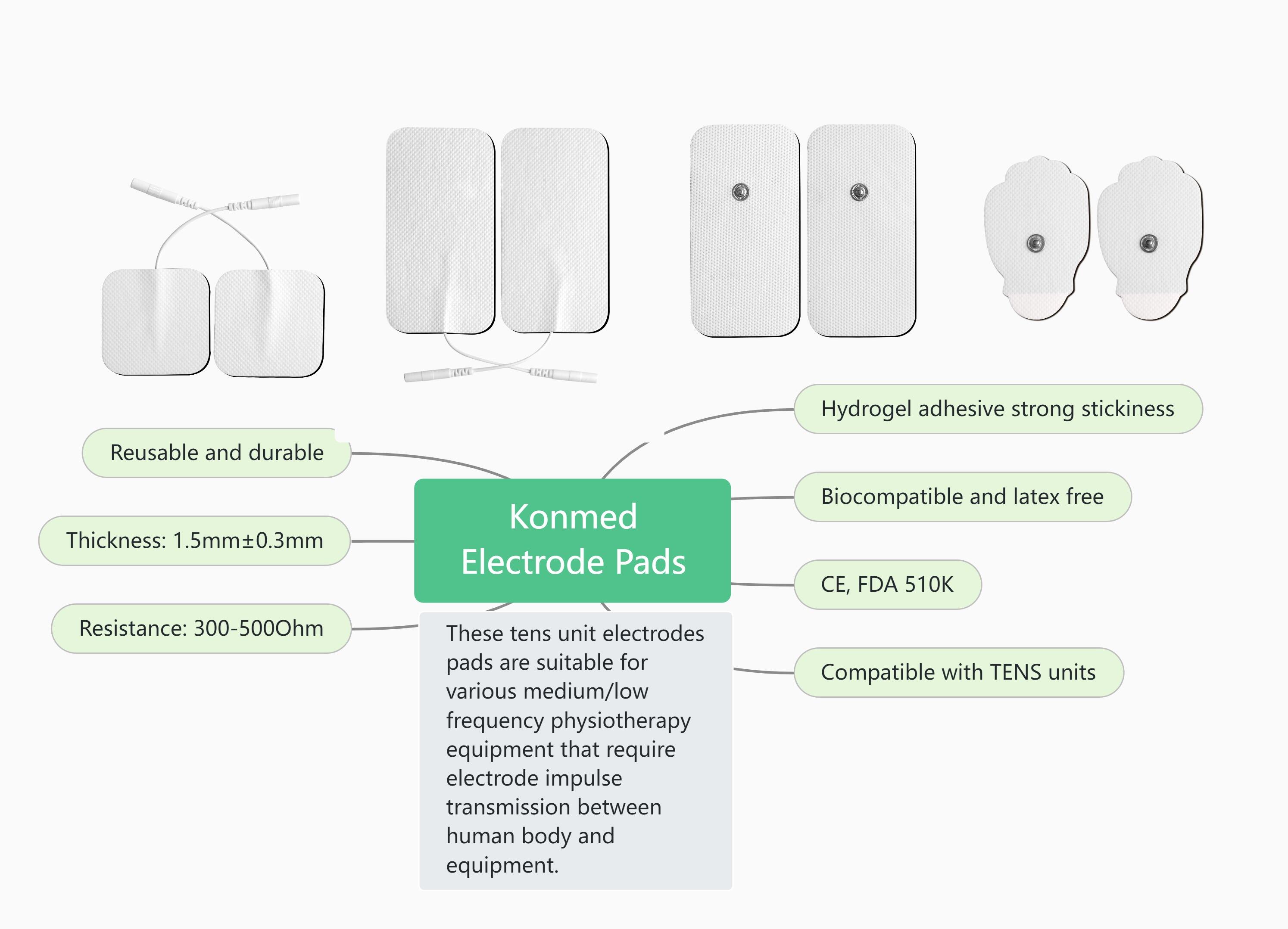 Electrode Pads思维导图.jpg