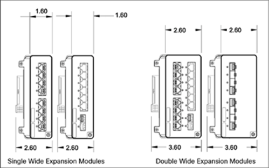 Cisco IE3300 (8).png