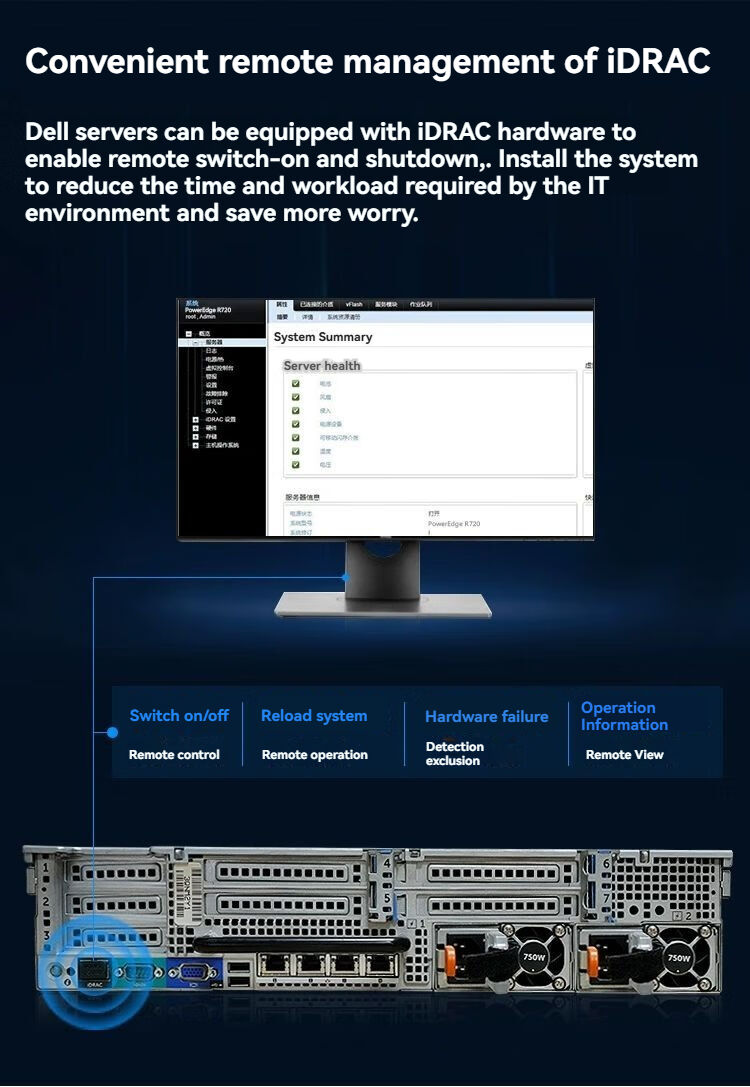 Dell PowerEdge R720 2U Rack Sunucusu | Dell Sunucu