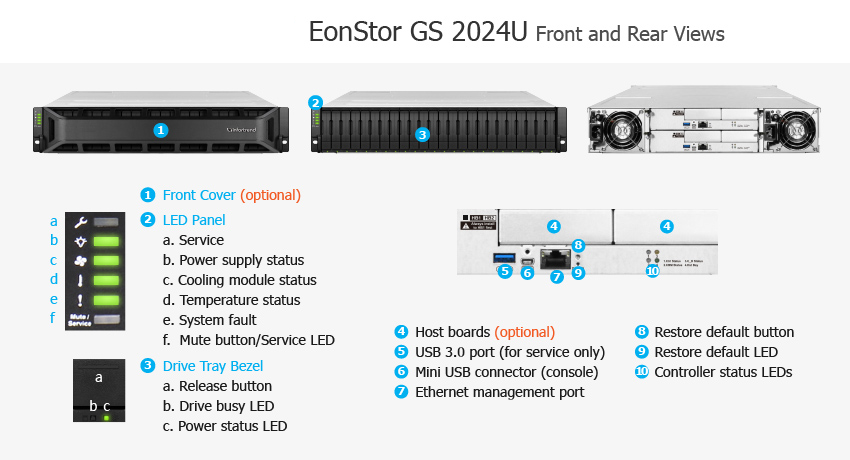 Infortrend EonStor GS 2024U Storage | Infortrend Storage