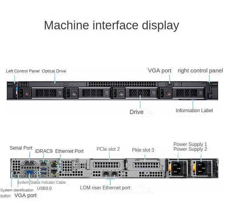 Dell PowerEdge R6515 1U Rack Server | Dell Server