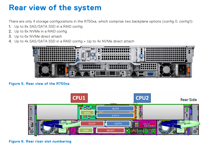 Dell PowerEdge R750 Kurumsal Sunucu | Zorlu İş Yükleri için Yüksek ...