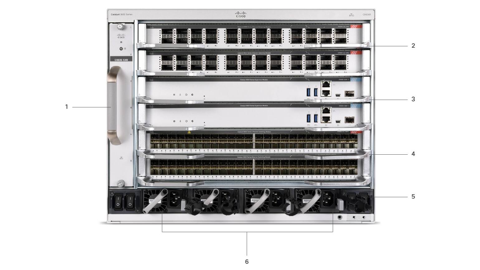 cisco 9600 (3).jpg