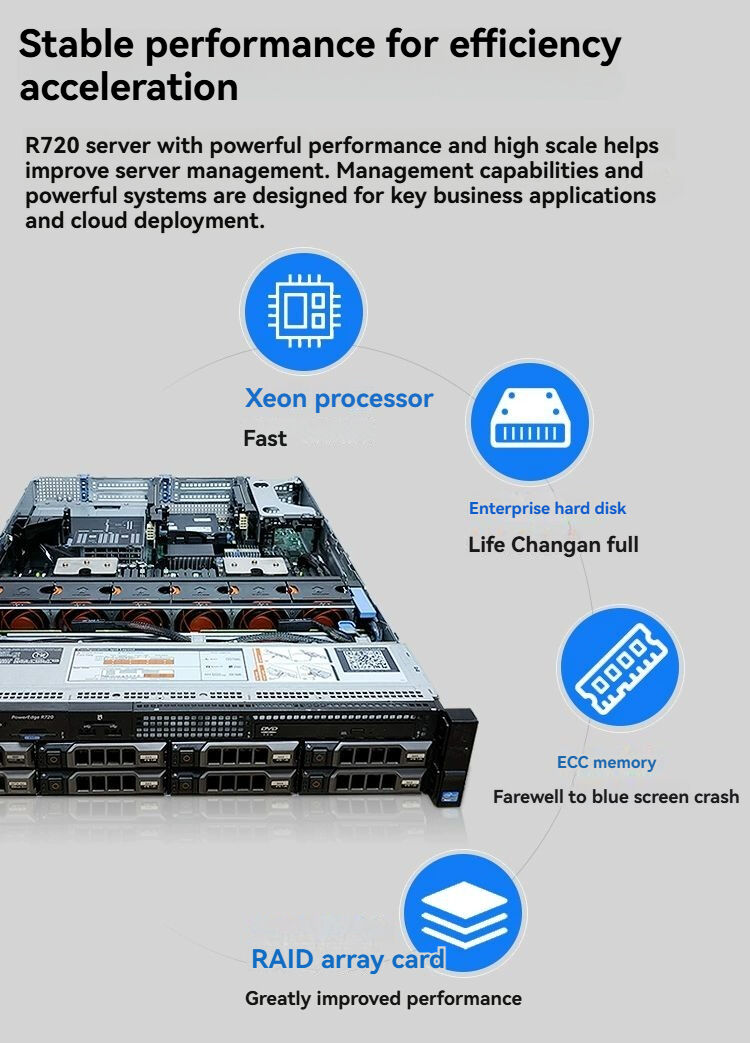 Dell PowerEdge R720 2U Rack Sunucusu | Dell Sunucu