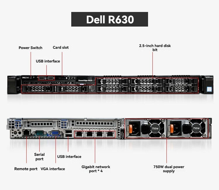 Dell PowerEdge R630 1U Rack Server | Dell Server