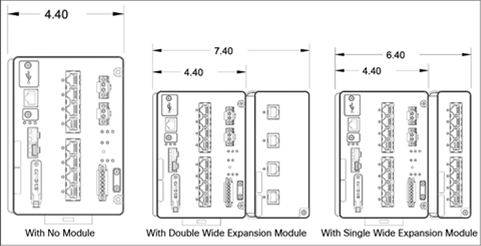 Cisco IE3300 (7).png