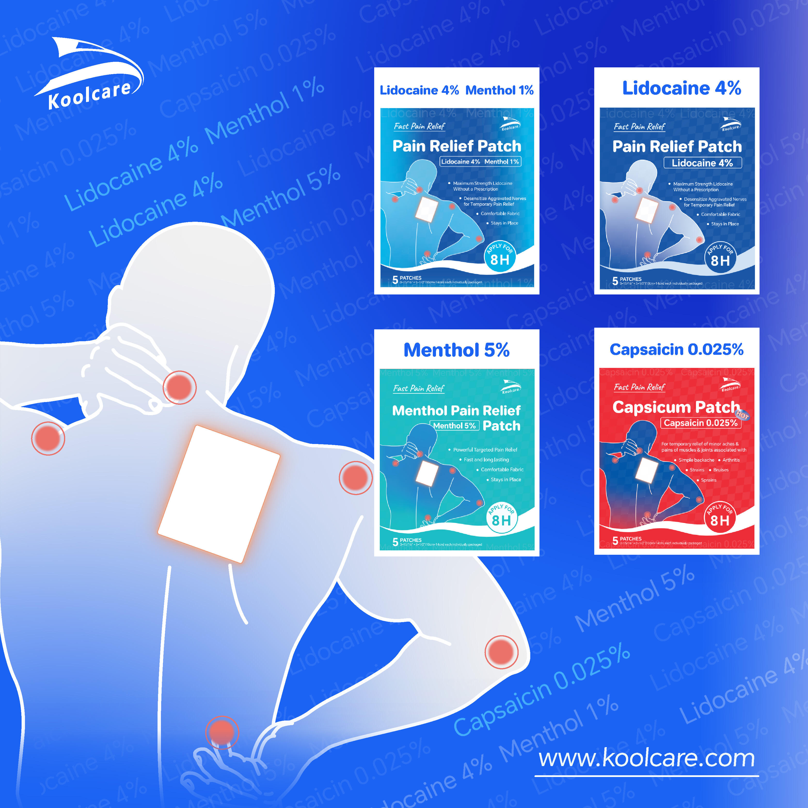 Can Pain Relief Patches Be Customized for Different Medical or Wellness Applications