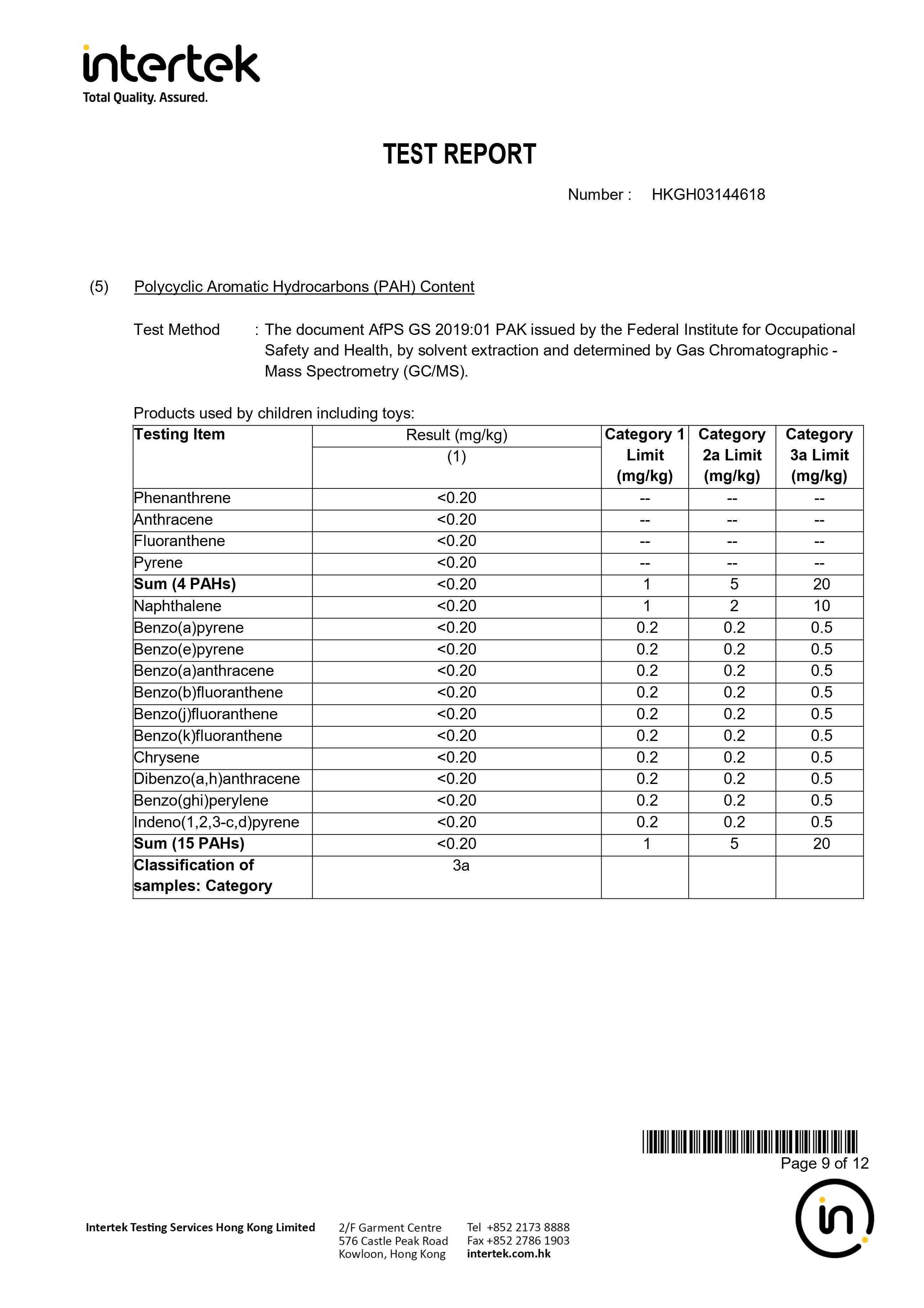 Powiązane certyfikaty