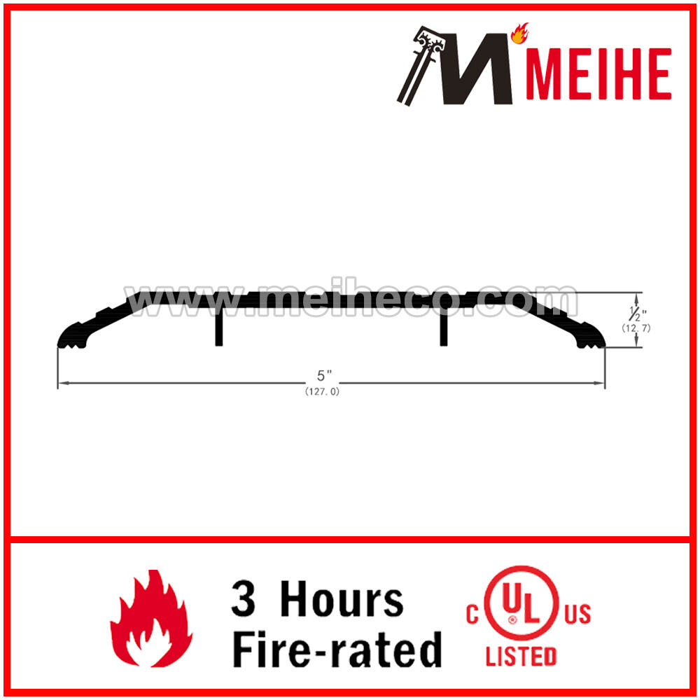 Superior Weather Protection and Moisture Management