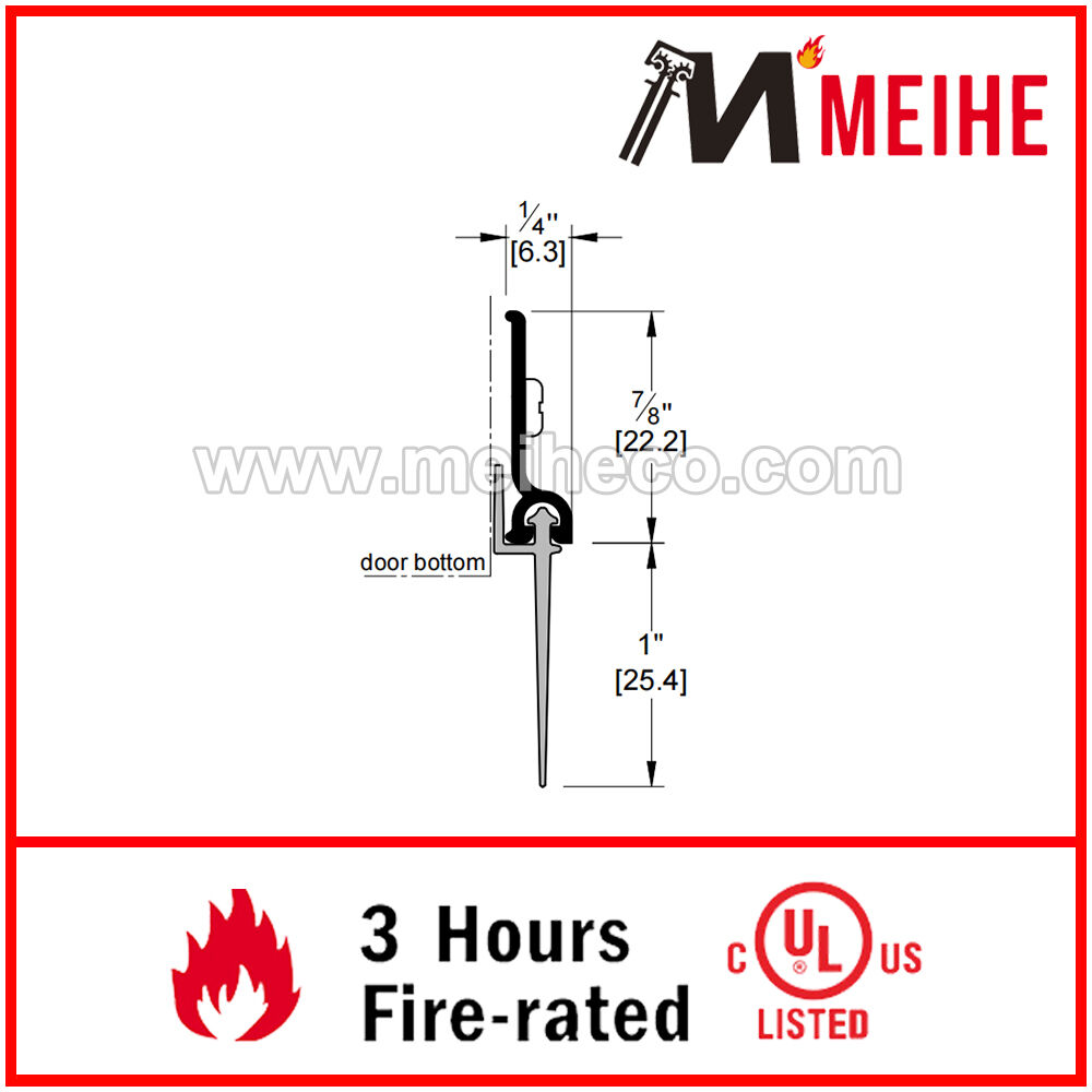 Superior Energy Efficiency Performance