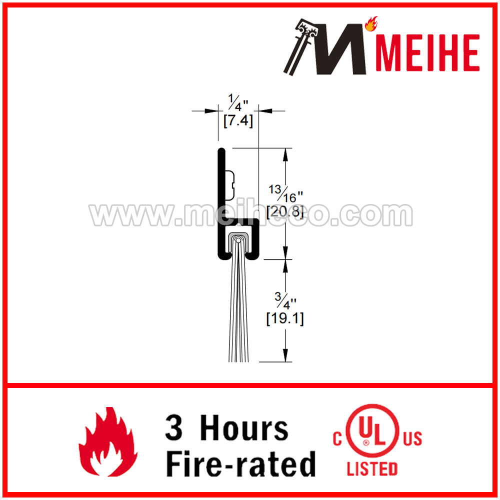 Seamless Integration with Modern Access Control Systems