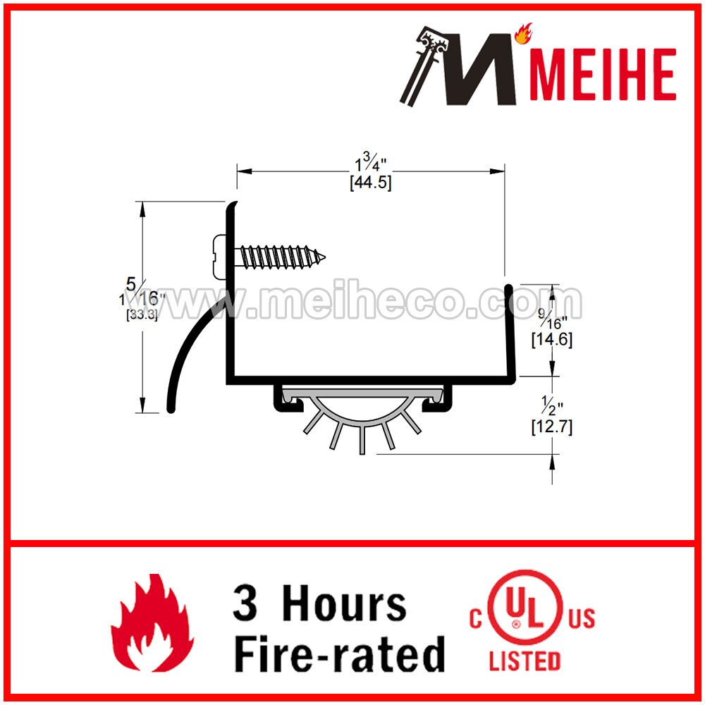 Versatile Applications Across Multiple Industries and Environments