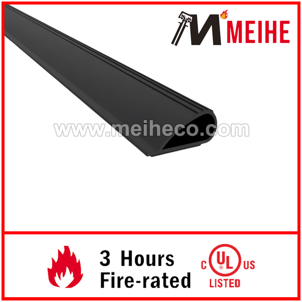 Cost-Effective Long-Term Security Investment