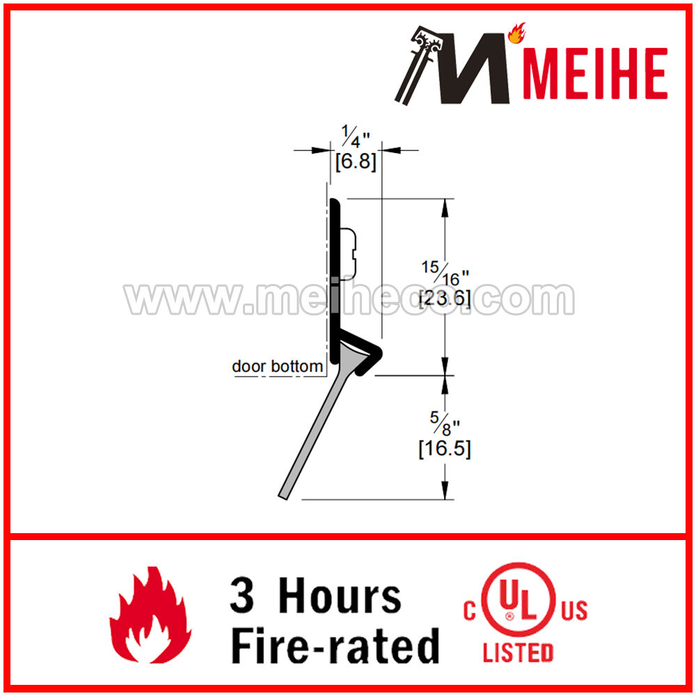 Superior Weather Protection and Energy Efficiency