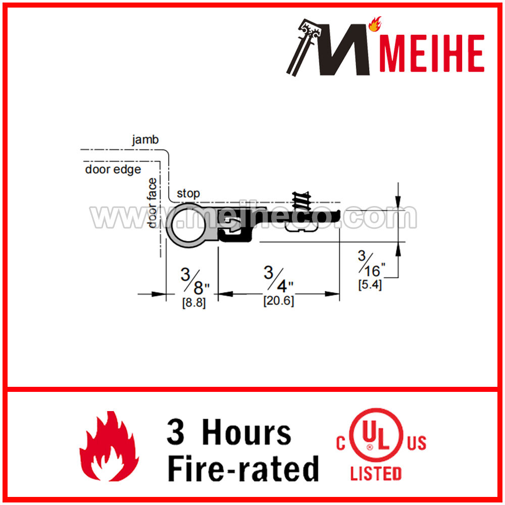 Installation Versatility and Durability