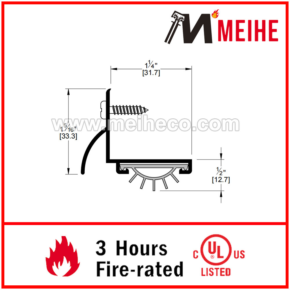 Unmatched Security Strength and Durability