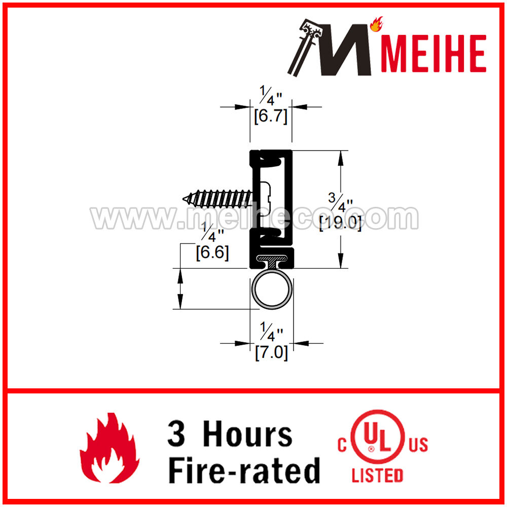 Advanced Material Technology and Durability