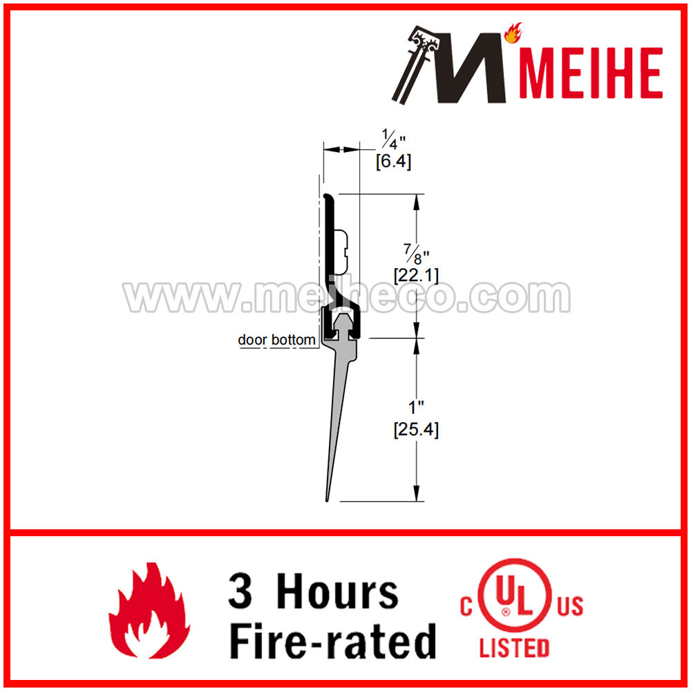 Advanced Sealing Technology for Maximum Energy Efficiency