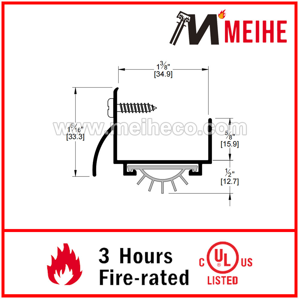 Exceptional Durability and Longevity Performance