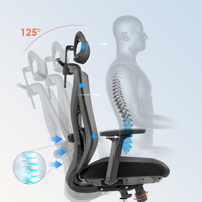 Ergonomic Design  Patents