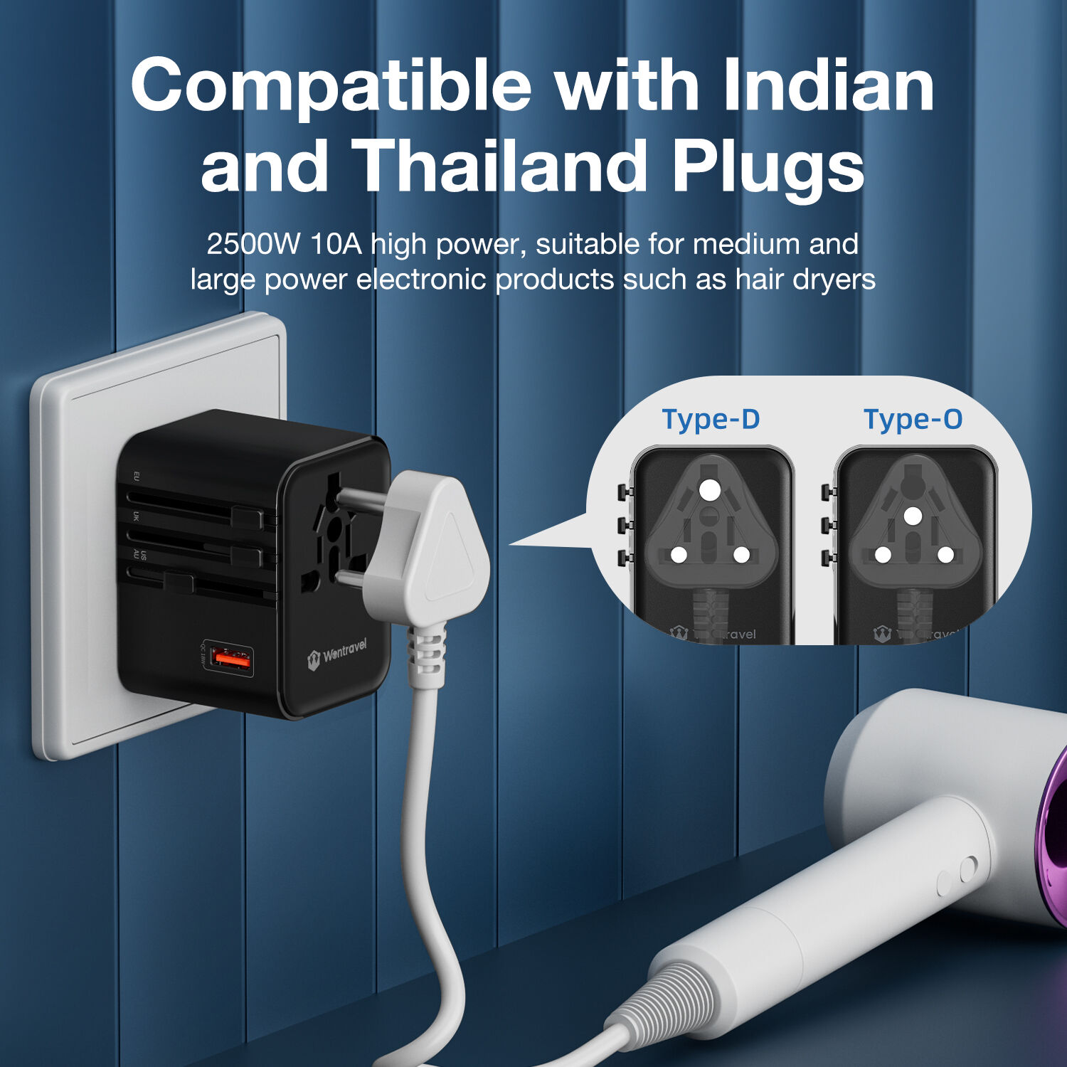 Compact Design, Powerful Performance