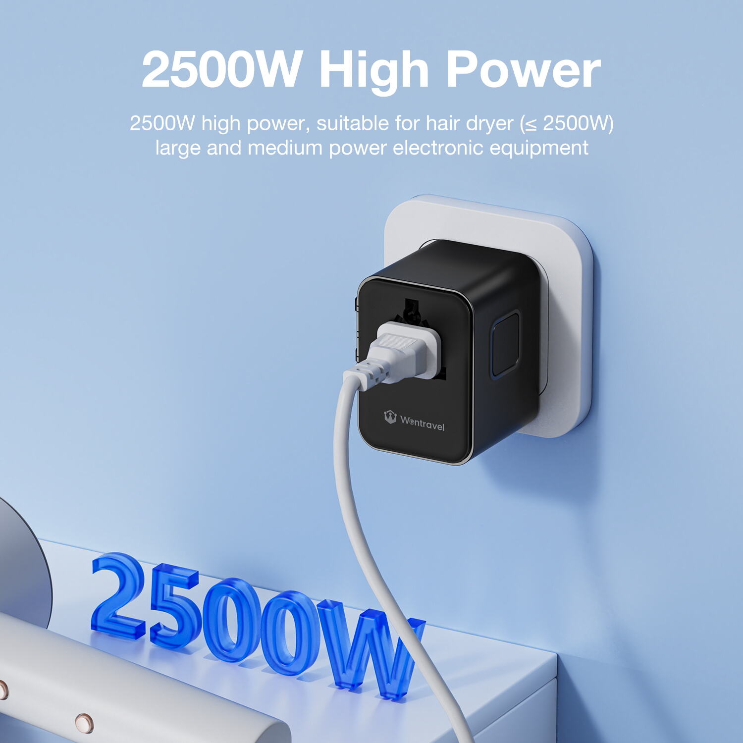 Compact and Lightweight Design