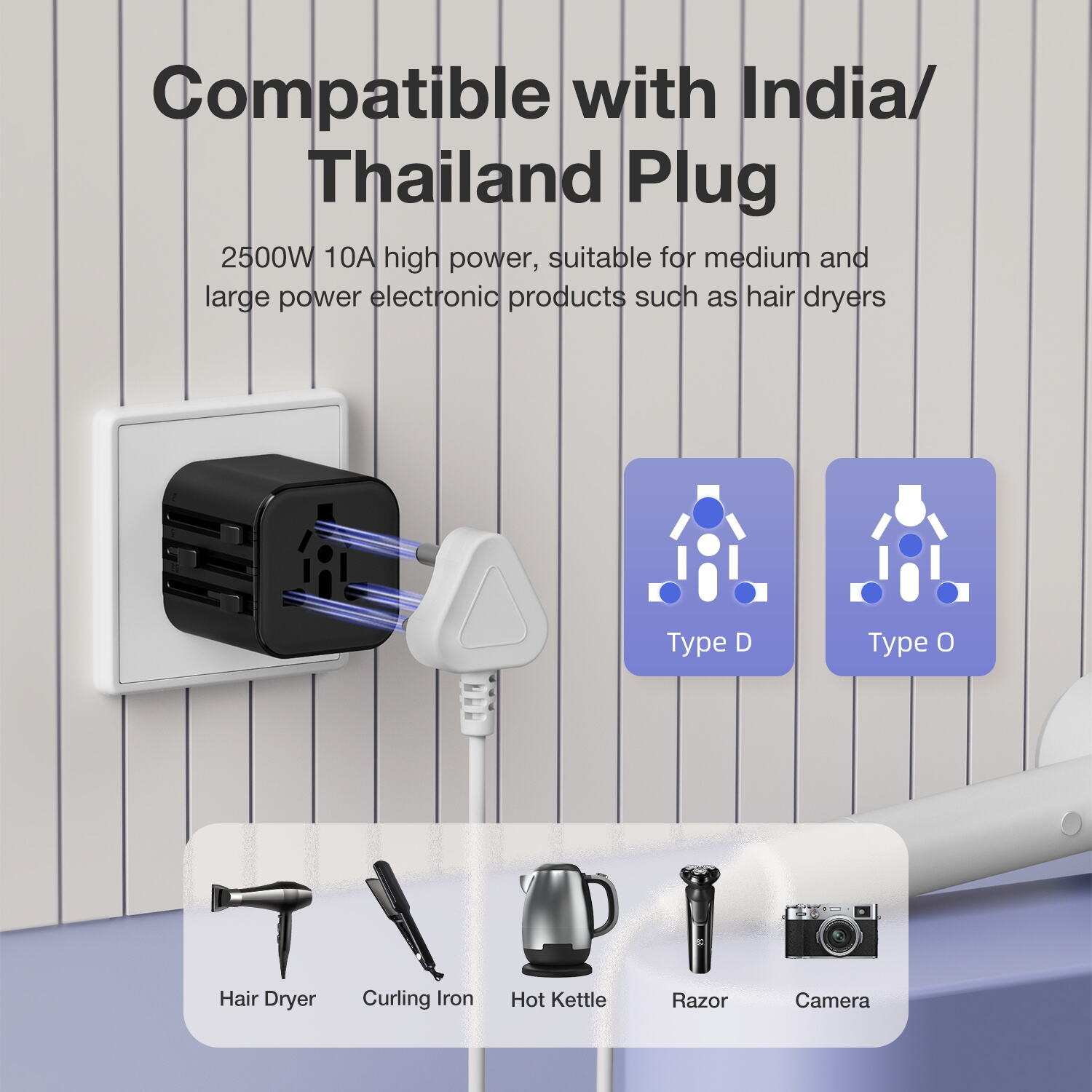 Your Ultimate Travel Charging Solution