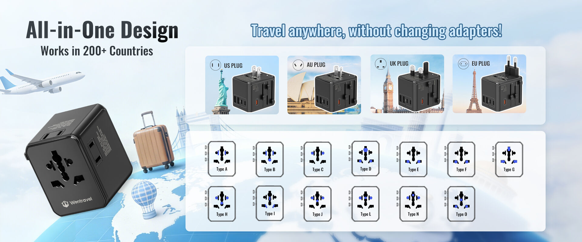 Banner Wontravel