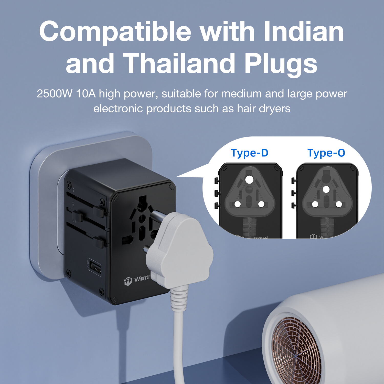 The Ultimate USB Universal Travel Adapter for Every Traveler