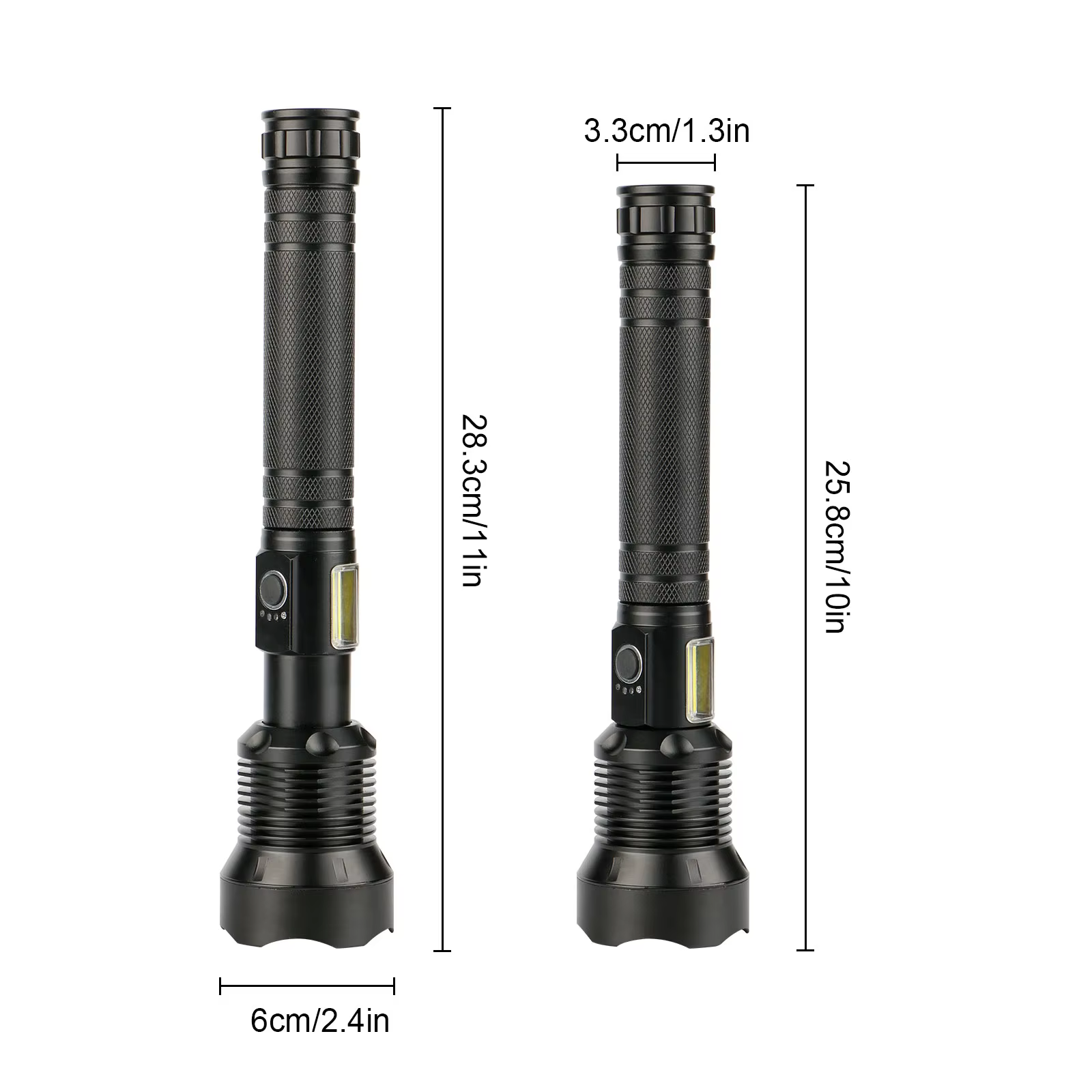 Understanding the Capabilities of a High PowerFlashlightin Industrial Settings