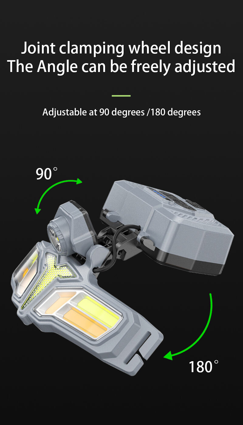 solar  type c rechargeable led headlamp with motion sensor power display and rear warning light-14