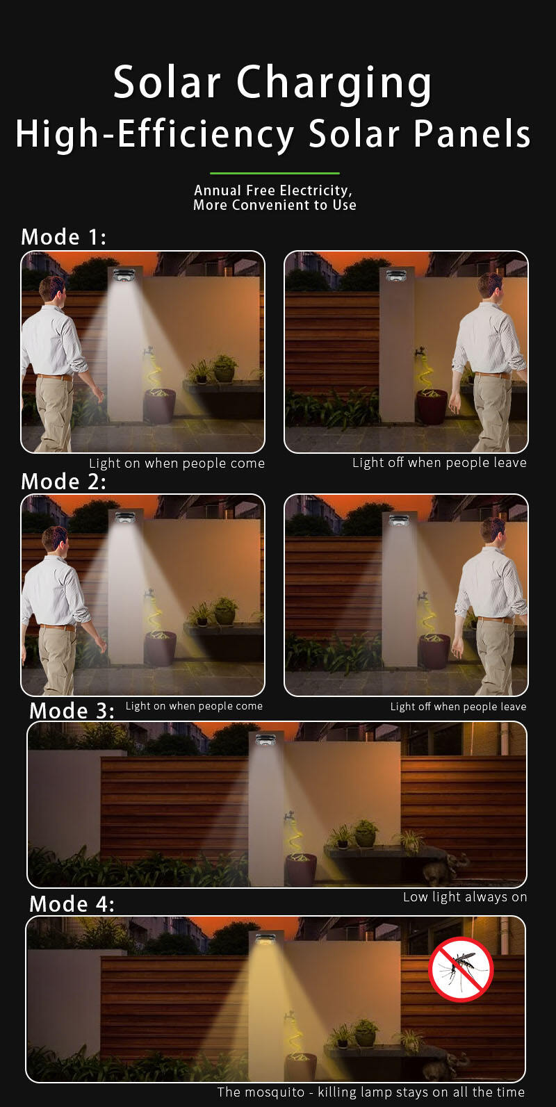 solar rechargeable led light with pir motion sensor  clip usb type c-12