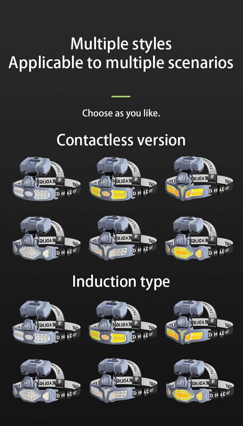 solar  type c rechargeable led headlamp with motion sensor power display and rear warning light-18