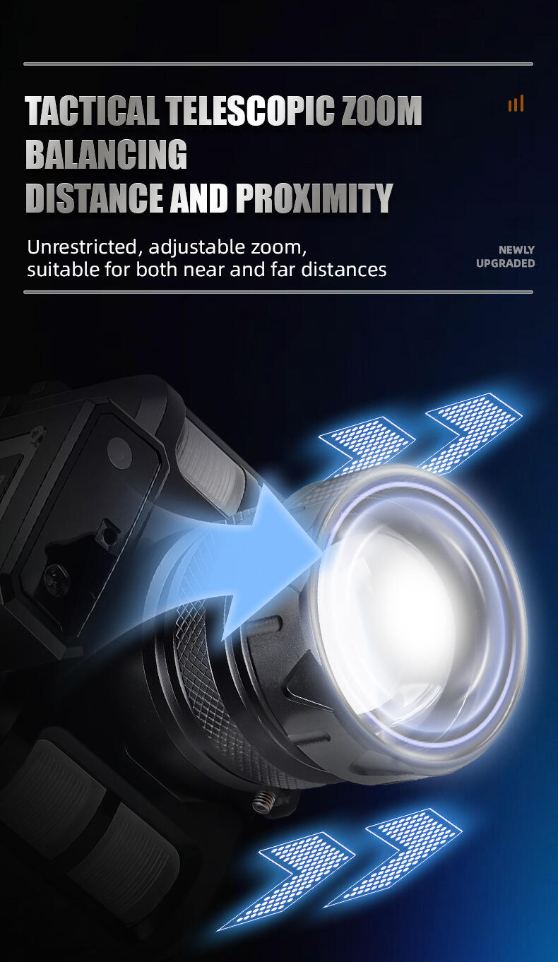 rechargeable multi color laser  smd headlamp with zoom digital power display type c charging-5