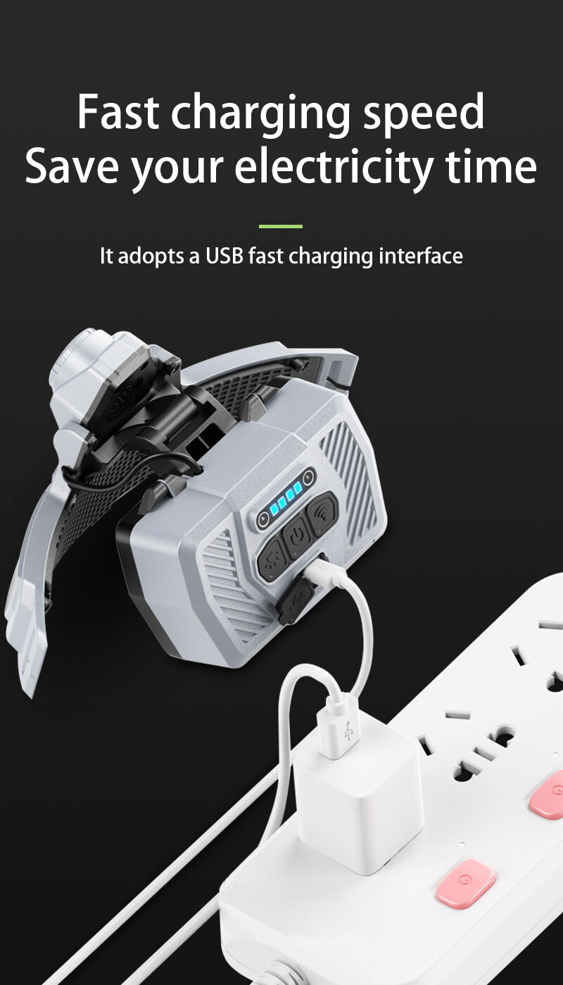 solar  type c rechargeable led headlamp with motion sensor power display and rear warning light-16