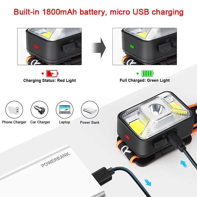 Bagaimana senter taktis meningkatkan ketahanan di lingkungan kerja yang keras?